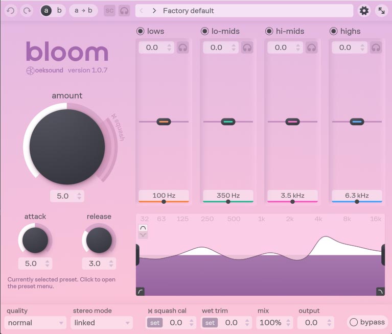 Oeksound Bloom Review Test